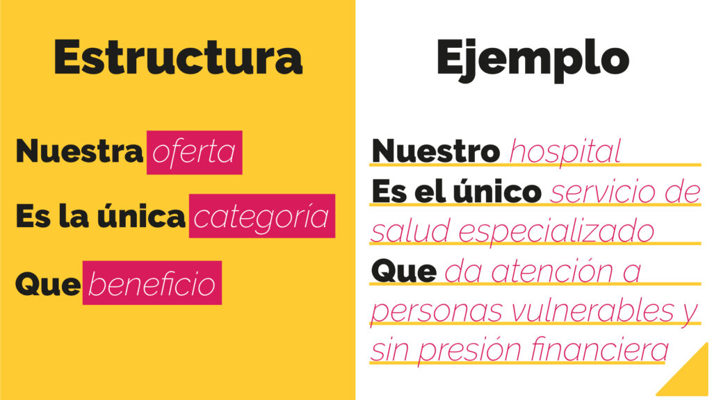 Ejemplo Onlyness Statement:
Nuestra [Oferta]
Es la única [categoría]
Que [beneficio]