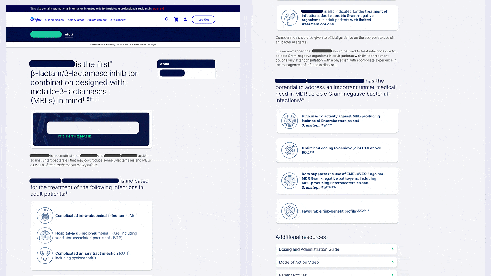 Muestra de piezas diseñadas